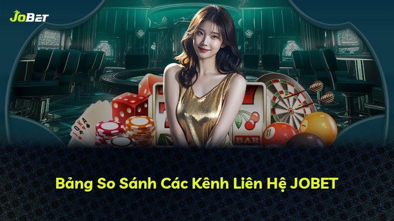 Bảng So Sánh Các Kênh Liên Hệ JOBET