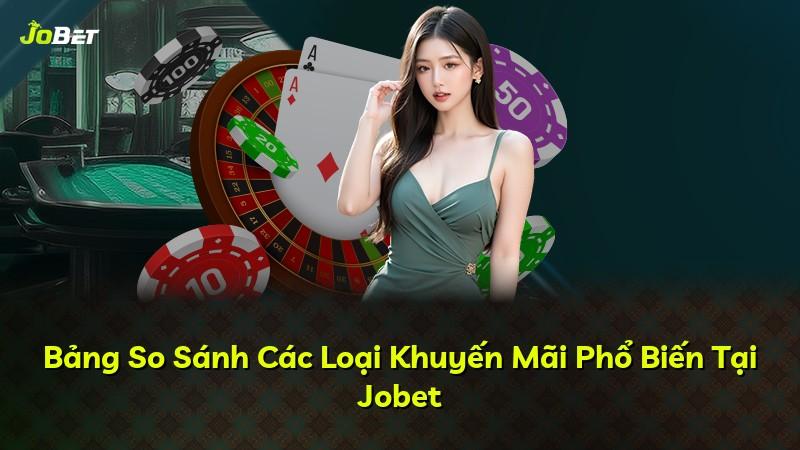 Bảng So Sánh Các Loại Khuyến Mãi Phổ Biến Tại Jobet