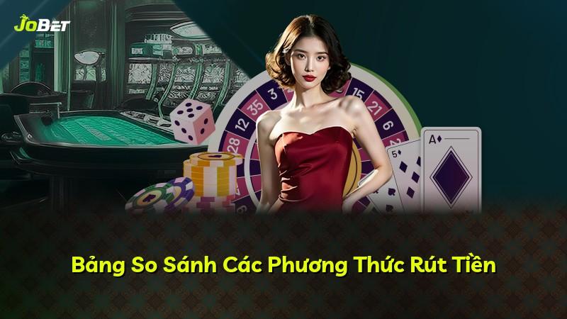 Bảng So Sánh Các Phương Thức Rút Tiền