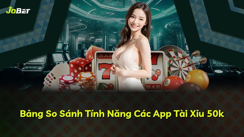 Bảng So Sánh Tính Năng Các App Tài Xỉu 50k