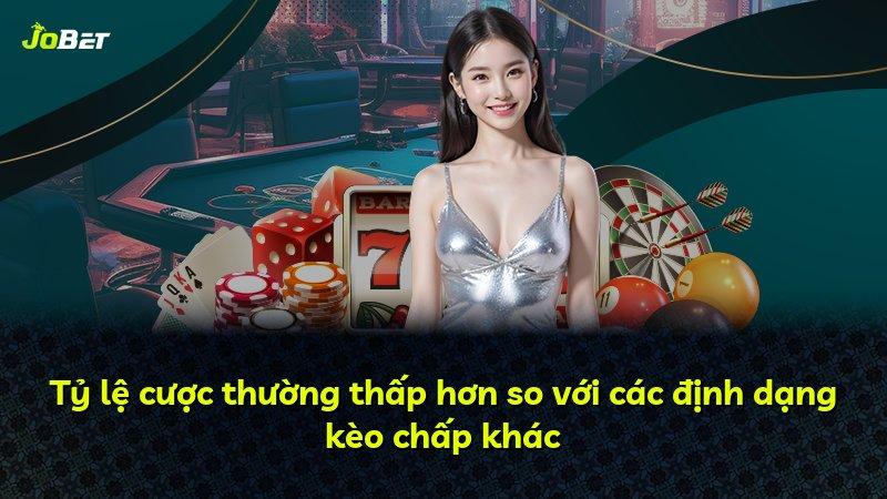 Tỷ lệ cược thường thấp hơn so với các định dạng kèo chấp khác